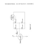 BUILDING AUTOMATION SYSTEM WITH USER DEFINED LIFESTYLE MACROS diagram and image