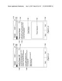 BUILDING AUTOMATION SYSTEM WITH USER DEFINED LIFESTYLE MACROS diagram and image