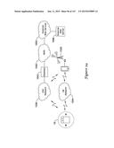 BUILDING AUTOMATION SYSTEM WITH USER DEFINED LIFESTYLE MACROS diagram and image