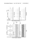 VARIABLE-FREQUENCY OPTICAL COMBS, HETERODYNE SENSOR, AND PROCESS FOR     PERFORMING SPECTROSCOPY diagram and image