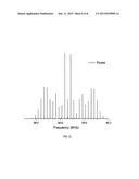 VARIABLE-FREQUENCY OPTICAL COMBS, HETERODYNE SENSOR, AND PROCESS FOR     PERFORMING SPECTROSCOPY diagram and image