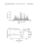 VARIABLE-FREQUENCY OPTICAL COMBS, HETERODYNE SENSOR, AND PROCESS FOR     PERFORMING SPECTROSCOPY diagram and image