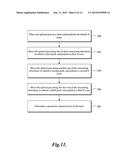 HOLE-MEASUREMENT SYSTEMS AND METHODS USING A NON-ROTATING CHROMATIC POINT     SENSOR (CPS) PEN diagram and image