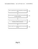 HOLE-MEASUREMENT SYSTEMS AND METHODS USING A NON-ROTATING CHROMATIC POINT     SENSOR (CPS) PEN diagram and image