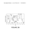 METHOD AND APPARATUS TO MONITOR AND CONTROL SHEET CHARACTERISTICS ON A     CREPING PROCESS diagram and image