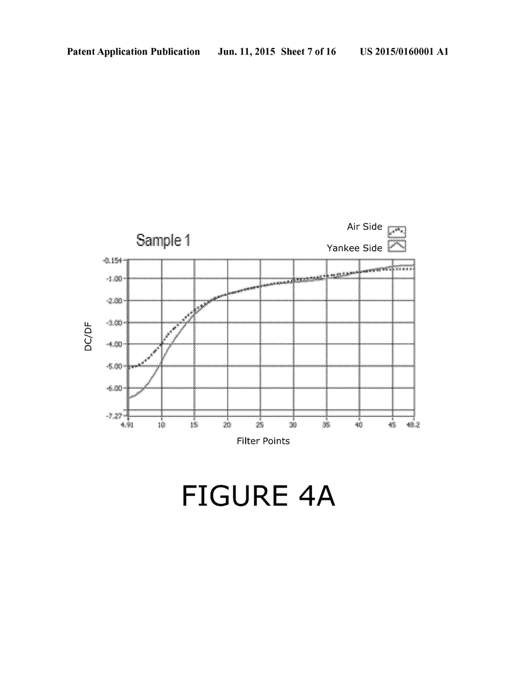 METHOD AND APPARATUS TO MONITOR AND CONTROL SHEET CHARACTERISTICS ON A     CREPING PROCESS - diagram, schematic, and image 08