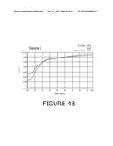 METHOD AND APPARATUS TO MONITOR AND CONTROL SHEET CHARACTERISTICS ON A     CREPING PROCESS diagram and image