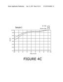 METHOD AND APPARATUS TO MONITOR AND CONTROL SHEET CHARACTERISTICS ON A     CREPING PROCESS diagram and image