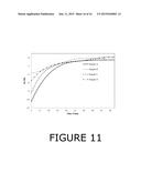 METHOD AND APPARATUS TO MONITOR AND CONTROL SHEET CHARACTERISTICS ON A     CREPING PROCESS diagram and image