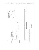 GENERATING ELEVATION DATA FOR MAPS diagram and image