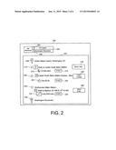 METHOD AND SYSTEM FOR MANEUVER-LEVEL CONTEXTUAL FILTERS IN DIRECTIONS diagram and image