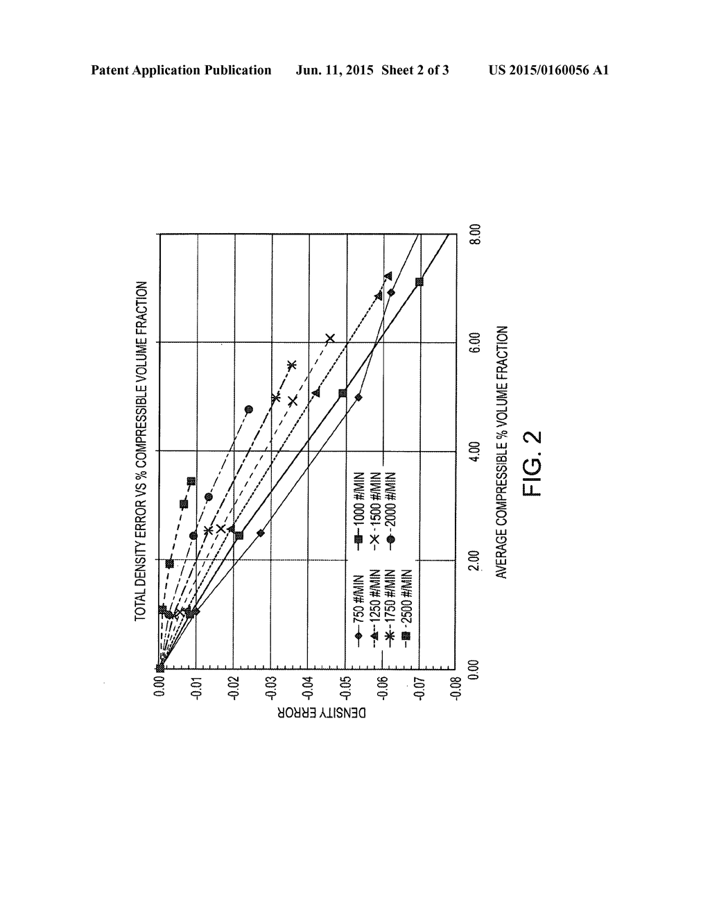 FLUID CHARACTERISTIC DETERMINATION OF A MULTI-COMPONENT FLUID WITH     COMPRESSIBLE AND INCOMPRESSIBLE COMPONENTS - diagram, schematic, and image 03