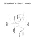 CANE-BASED U-BEND diagram and image