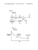 METHOD AND APPARATUS FOR ACOUSTIC SENSING USING MULTIPLE OPTICAL PULSES diagram and image