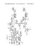 METHOD AND APPARATUS FOR ACOUSTIC SENSING USING MULTIPLE OPTICAL PULSES diagram and image