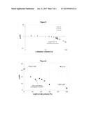 PROCESS FOR DETERMINING THE INCOMPATIBILITY OF MIXTURES CONTAINING HEAVY     AND LIGHT CRUDES diagram and image