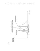 PARTICLE DETECTING DEVICE AND PARTICLE DETECTING METHOD diagram and image