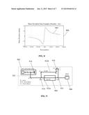 Use of One or More Retro-reflectors in a Gas Analyzer System diagram and image