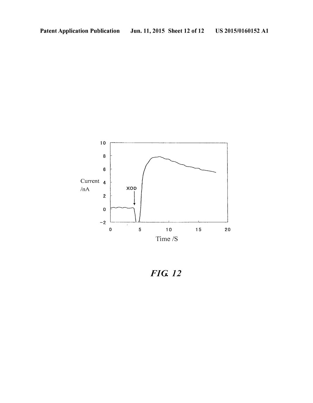 ELECTRODE FOR SUPEROXIDE ANION AND SENSOR INCLUDING THE SAME - diagram, schematic, and image 13