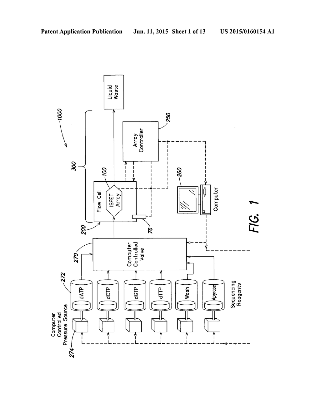 INTEGRATED SENSOR ARRAYS FOR BIOLOGICAL AND CHEMICAL ANALYSIS - diagram, schematic, and image 02