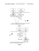 METHOD AND SYSTEM FOR MULTI-PATH ACTIVE DEFECT DETECTION, LOCALIZATION AND     CHARACTERIZATION WITH ULTRASONIC GUIDED WAVES diagram and image