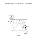 METHOD AND SYSTEM FOR MULTI-PATH ACTIVE DEFECT DETECTION, LOCALIZATION AND     CHARACTERIZATION WITH ULTRASONIC GUIDED WAVES diagram and image