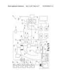 Automated Quality Control System for Radiopharmaceuticals diagram and image