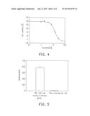 HUMAN LIVER TUMOR CELL LINE AND METHOD OF AGENT SCREENING diagram and image