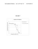 METHODS OF POLYPEPTIDE IDENTIFICATION, AND COMPOSITIONS THEREFOR diagram and image