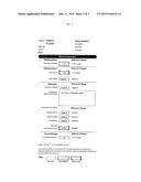 COMPOSITIONS AND METHODS FOR ASSESSING GASTROINTESTINAL HEALTH diagram and image