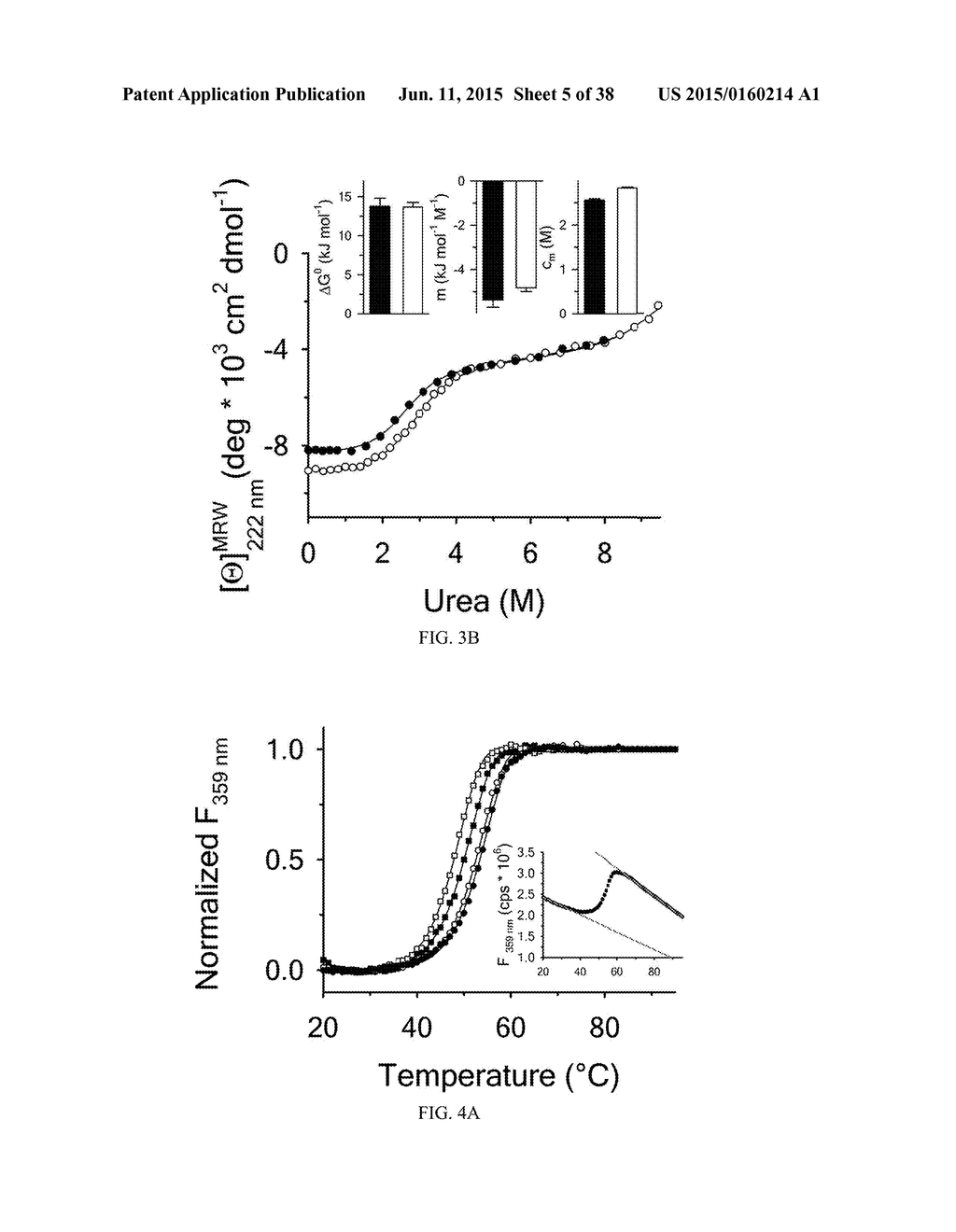 Quantitation of Cellular Adhesion Dynamics Across Immobilized Receptors     Under Rheological Shear Flow - diagram, schematic, and image 06