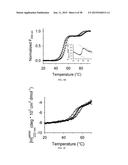 Quantitation of Cellular Adhesion Dynamics Across Immobilized Receptors     Under Rheological Shear Flow diagram and image