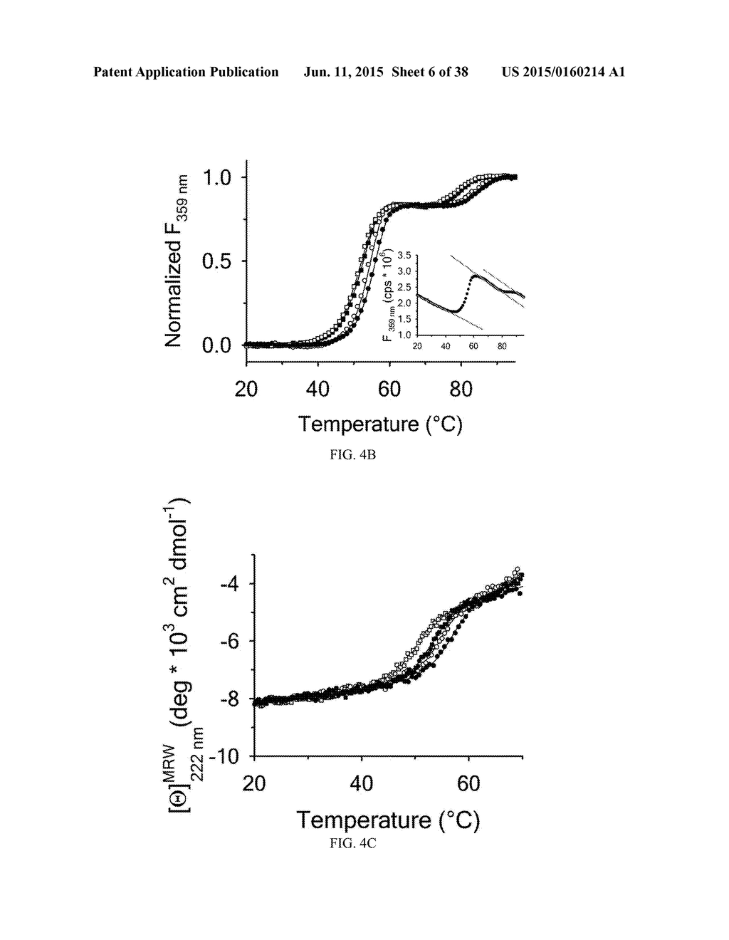 Quantitation of Cellular Adhesion Dynamics Across Immobilized Receptors     Under Rheological Shear Flow - diagram, schematic, and image 07