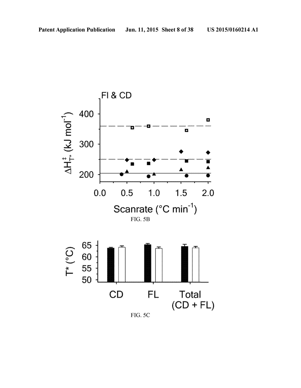 Quantitation of Cellular Adhesion Dynamics Across Immobilized Receptors     Under Rheological Shear Flow - diagram, schematic, and image 09