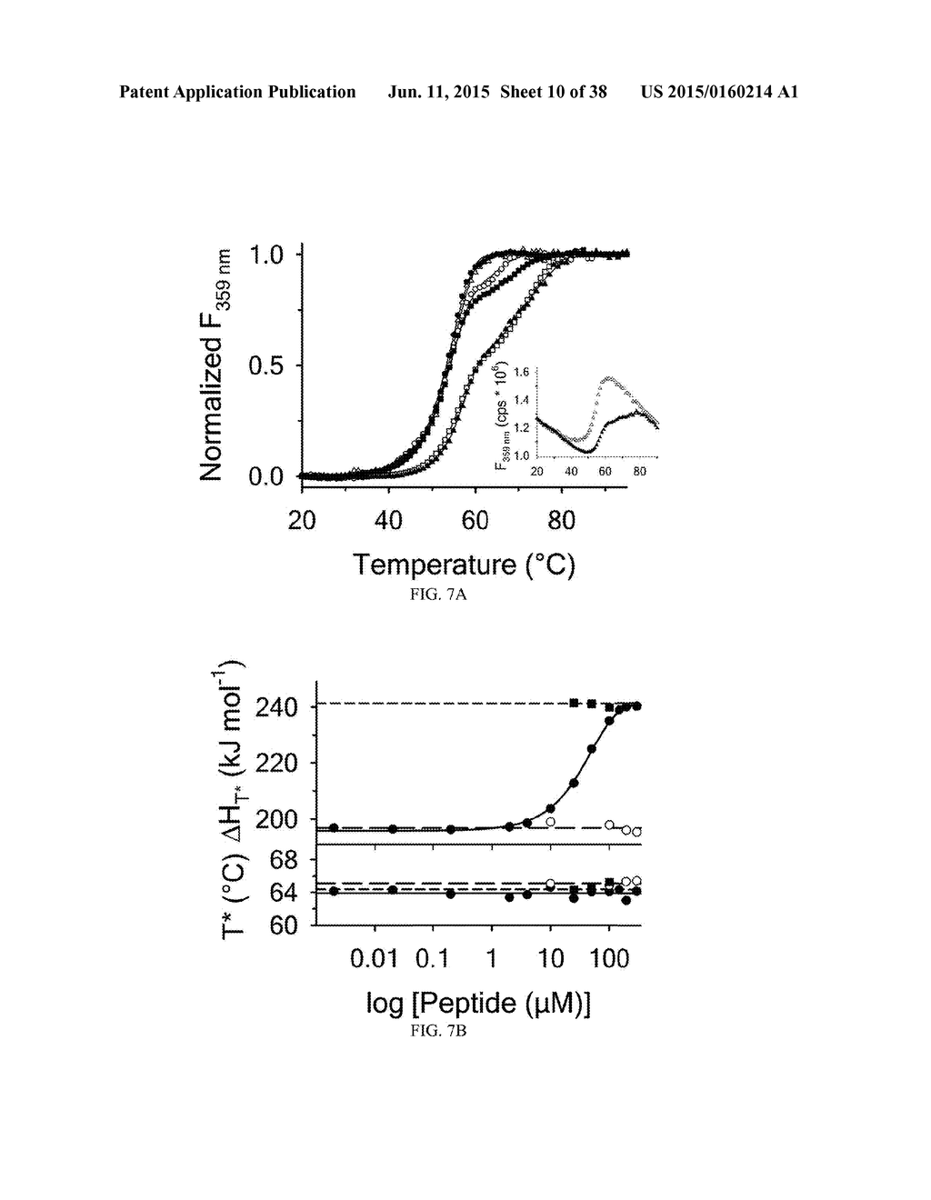 Quantitation of Cellular Adhesion Dynamics Across Immobilized Receptors     Under Rheological Shear Flow - diagram, schematic, and image 11