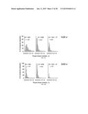 Quantitation of Cellular Adhesion Dynamics Across Immobilized Receptors     Under Rheological Shear Flow diagram and image