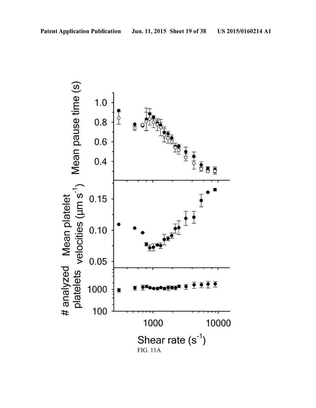 Quantitation of Cellular Adhesion Dynamics Across Immobilized Receptors     Under Rheological Shear Flow - diagram, schematic, and image 20