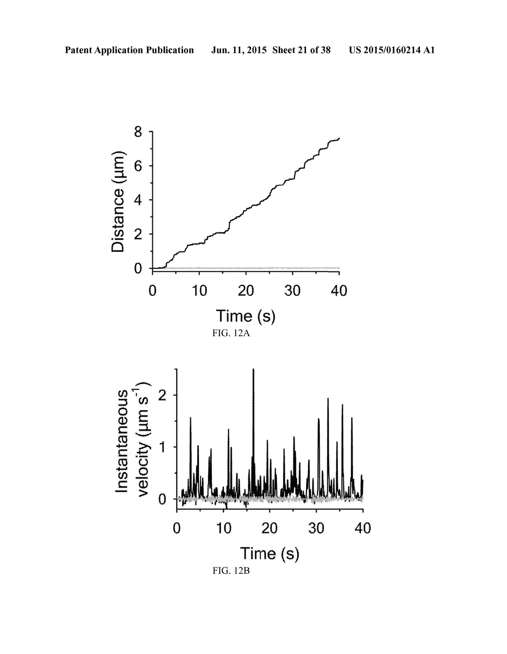 Quantitation of Cellular Adhesion Dynamics Across Immobilized Receptors     Under Rheological Shear Flow - diagram, schematic, and image 22