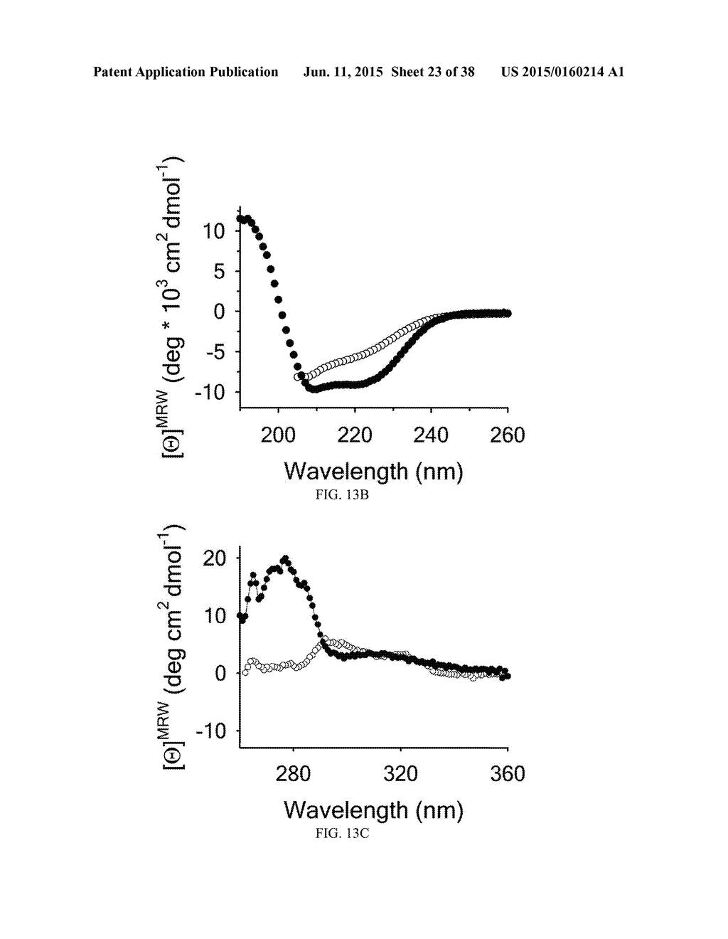 Quantitation of Cellular Adhesion Dynamics Across Immobilized Receptors     Under Rheological Shear Flow - diagram, schematic, and image 24