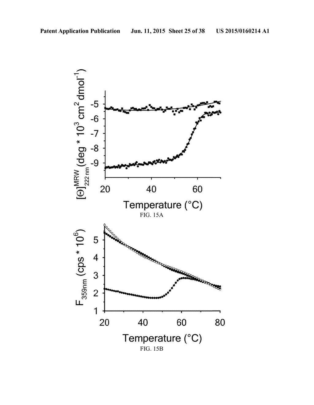 Quantitation of Cellular Adhesion Dynamics Across Immobilized Receptors     Under Rheological Shear Flow - diagram, schematic, and image 26