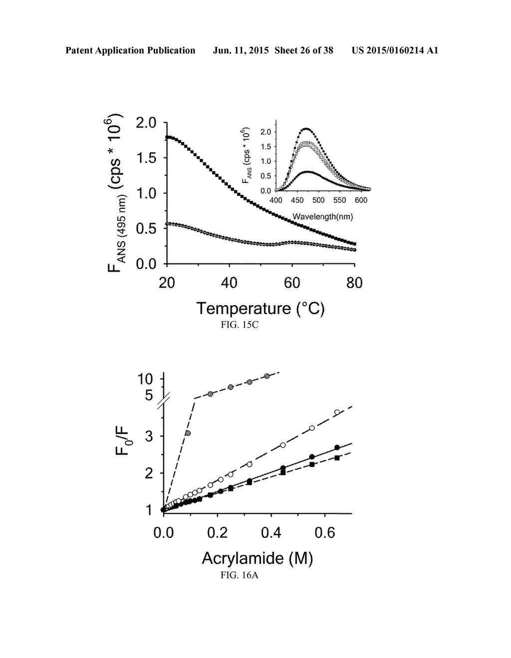 Quantitation of Cellular Adhesion Dynamics Across Immobilized Receptors     Under Rheological Shear Flow - diagram, schematic, and image 27