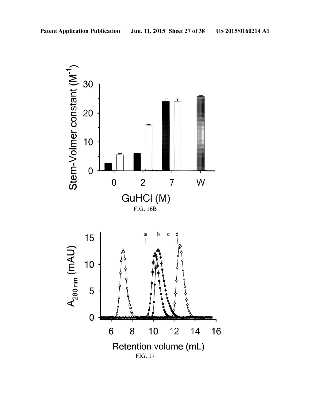 Quantitation of Cellular Adhesion Dynamics Across Immobilized Receptors     Under Rheological Shear Flow - diagram, schematic, and image 28