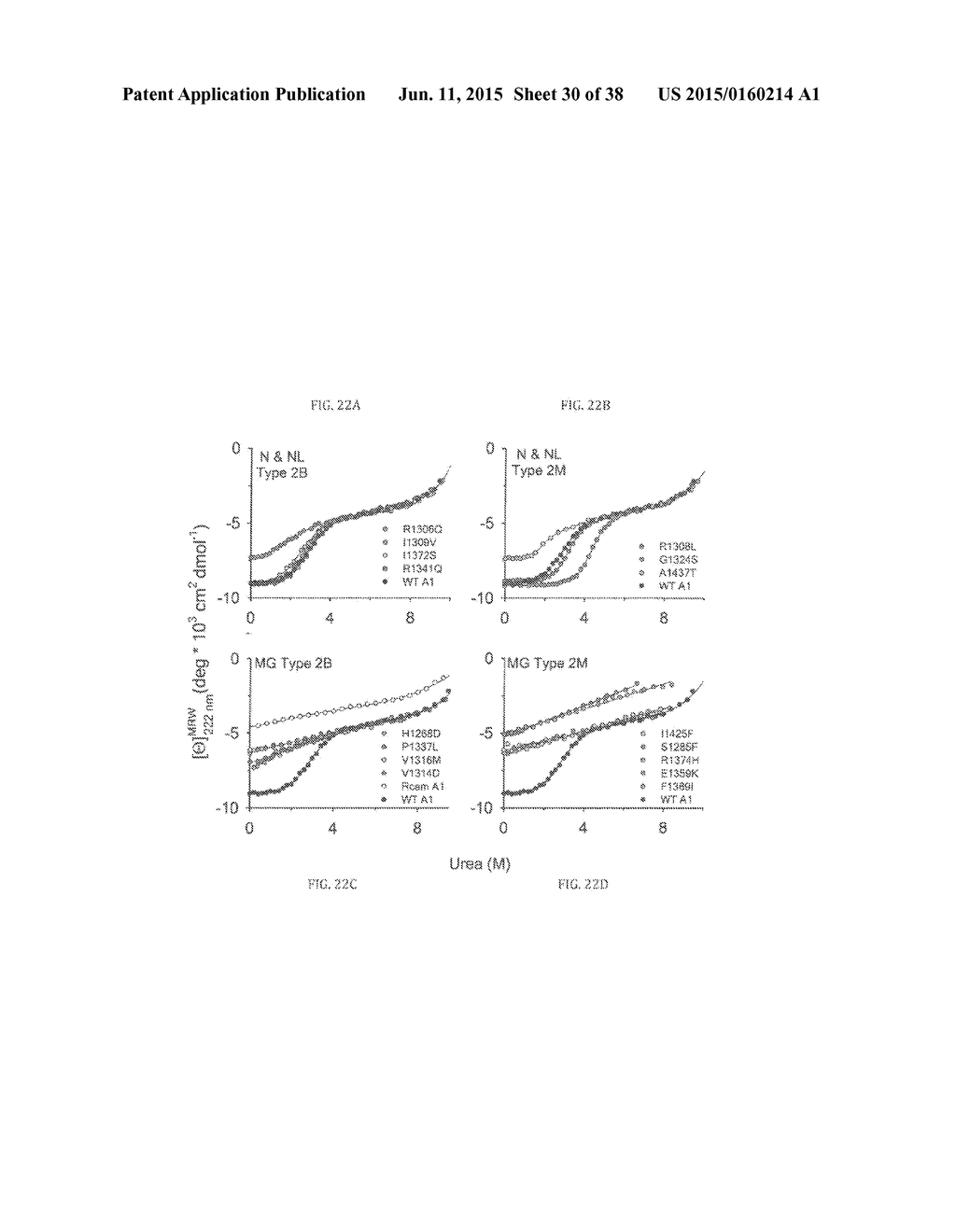 Quantitation of Cellular Adhesion Dynamics Across Immobilized Receptors     Under Rheological Shear Flow - diagram, schematic, and image 31