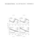 Quantitation of Cellular Adhesion Dynamics Across Immobilized Receptors     Under Rheological Shear Flow diagram and image