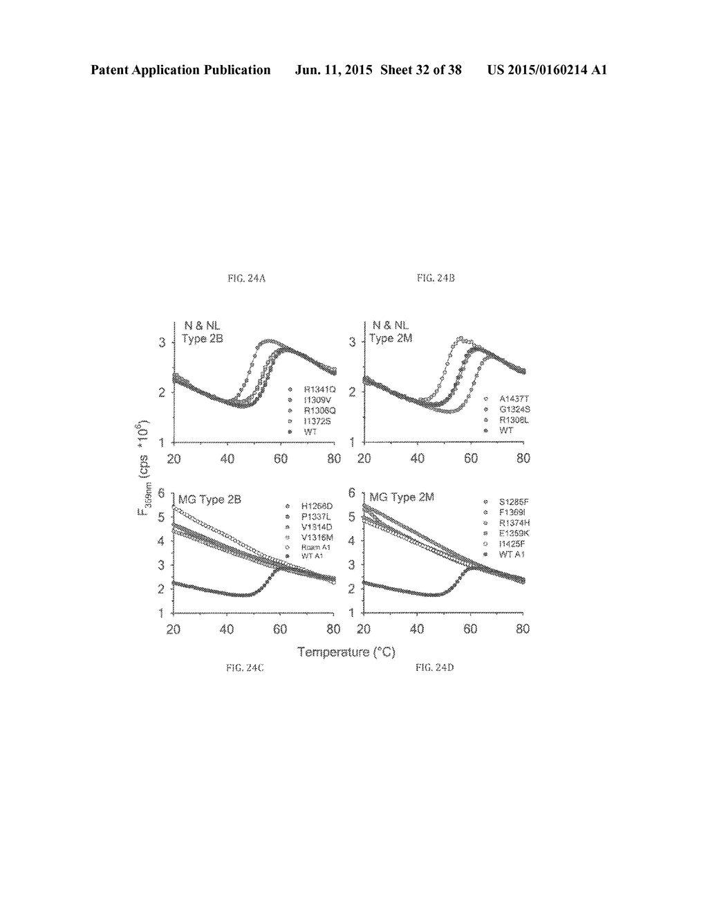 Quantitation of Cellular Adhesion Dynamics Across Immobilized Receptors     Under Rheological Shear Flow - diagram, schematic, and image 33