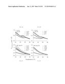 Quantitation of Cellular Adhesion Dynamics Across Immobilized Receptors     Under Rheological Shear Flow diagram and image