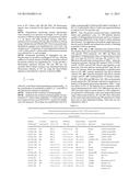 Quantitation of Cellular Adhesion Dynamics Across Immobilized Receptors     Under Rheological Shear Flow diagram and image