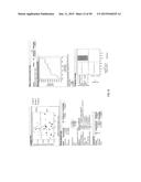 METHODS FOR DETECTION OF HEART FAILURE diagram and image