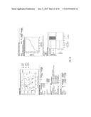 METHODS FOR DETECTION OF HEART FAILURE diagram and image