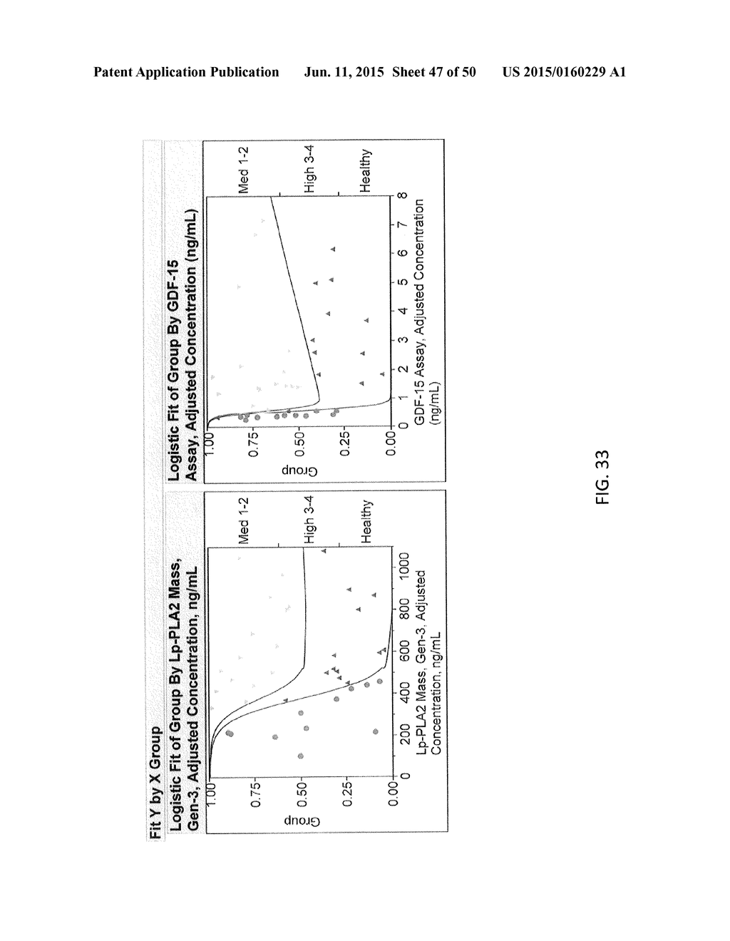 METHODS FOR DETECTION OF HEART FAILURE - diagram, schematic, and image 48